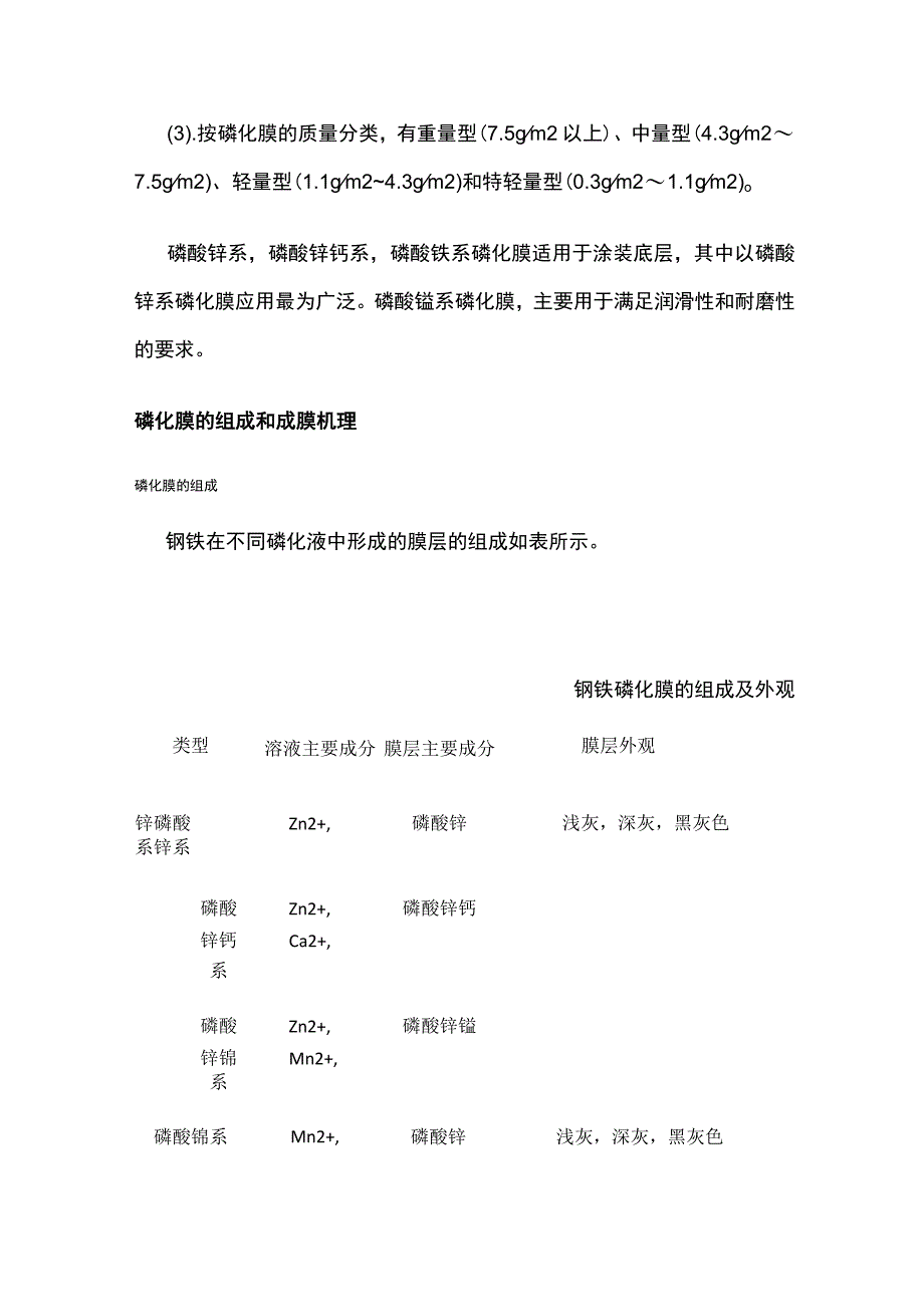 汽车生产涂装车间前处理磷化工艺全.docx_第2页