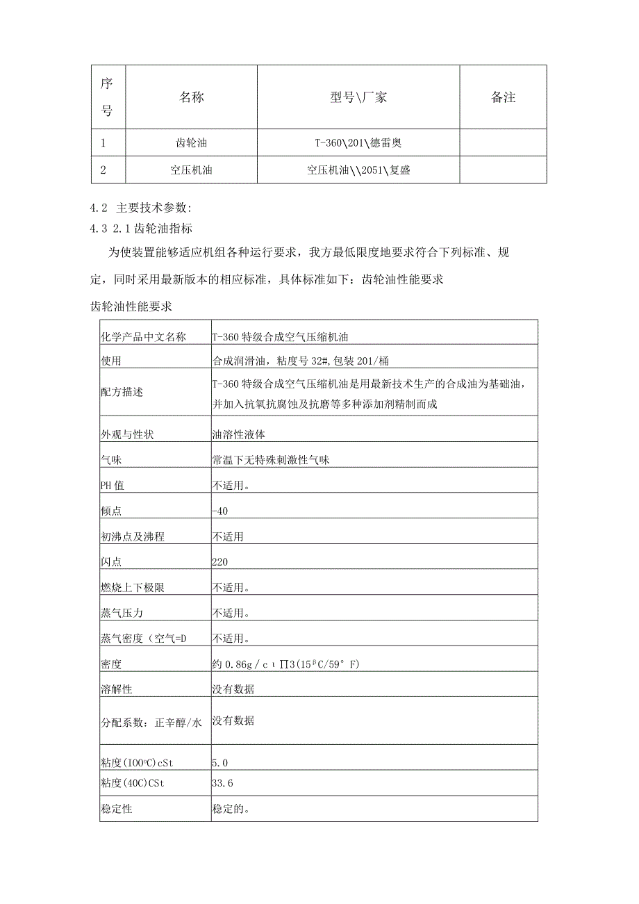 空压机油采购技术规范书.docx_第2页