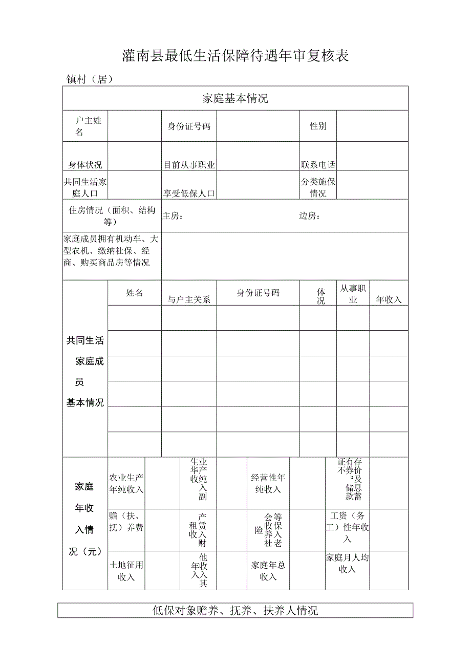 灌南县最低生活保障待遇年审复核表镇村居.docx_第1页