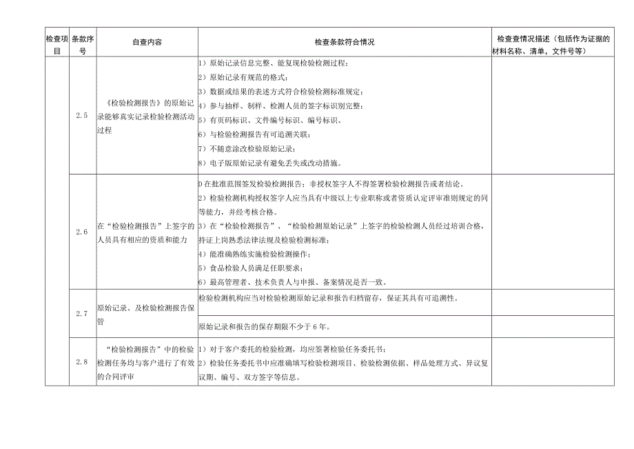 省级资质认定获证检验检测机构监督检查表.docx_第3页