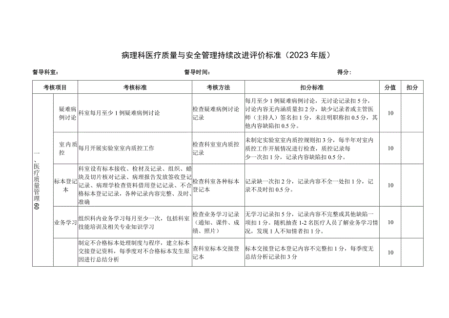 病理科医疗质量与安全管理持续改进评价标准.docx_第1页