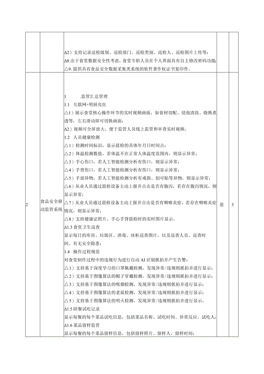 第五章项目概况、技术要求、综合能力及商务要求.docx_第3页