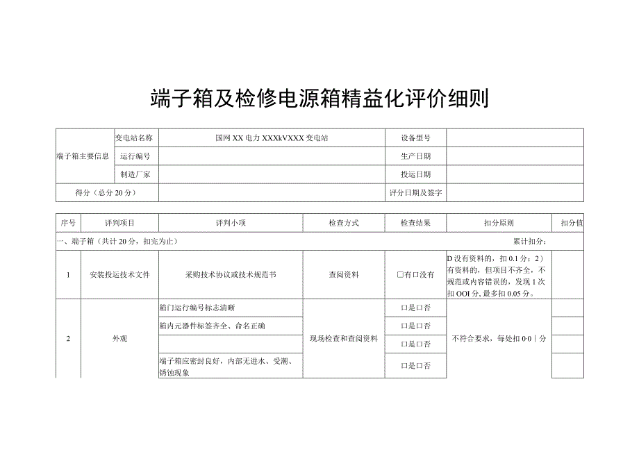 端子箱及检修电源箱精益化评价细则.docx_第1页