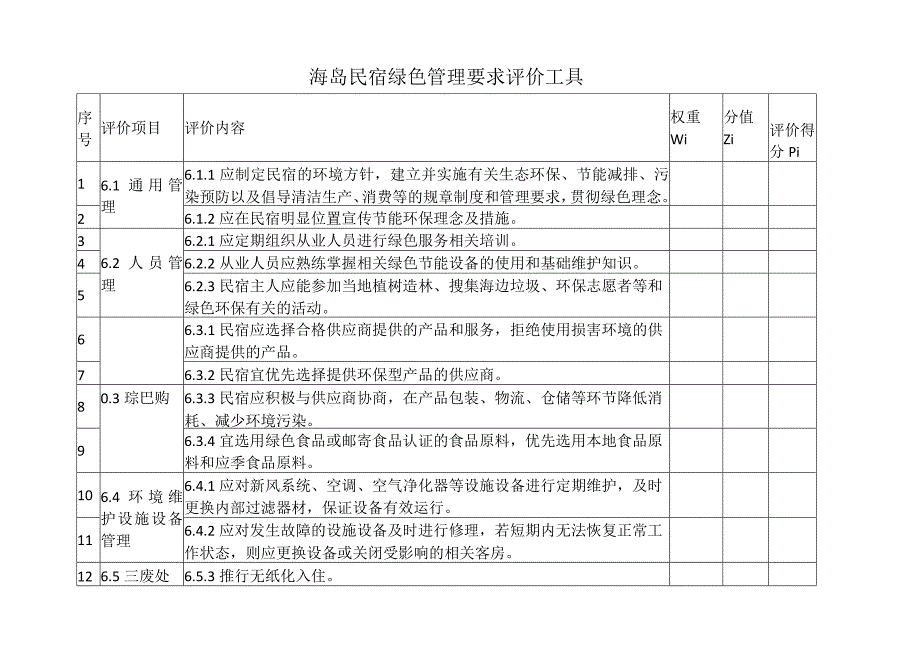 海岛民宿绿色管理要求评价工具.docx_第1页