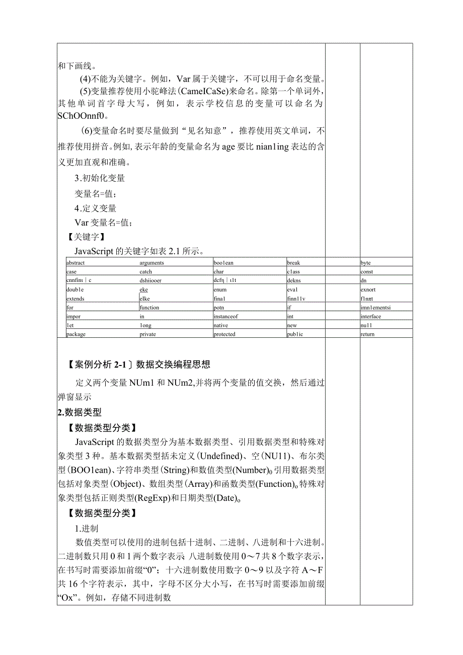 网页设计与制作——JavaScript+jQuery标准教程 教案 第2章 JavaScript基础.docx_第3页