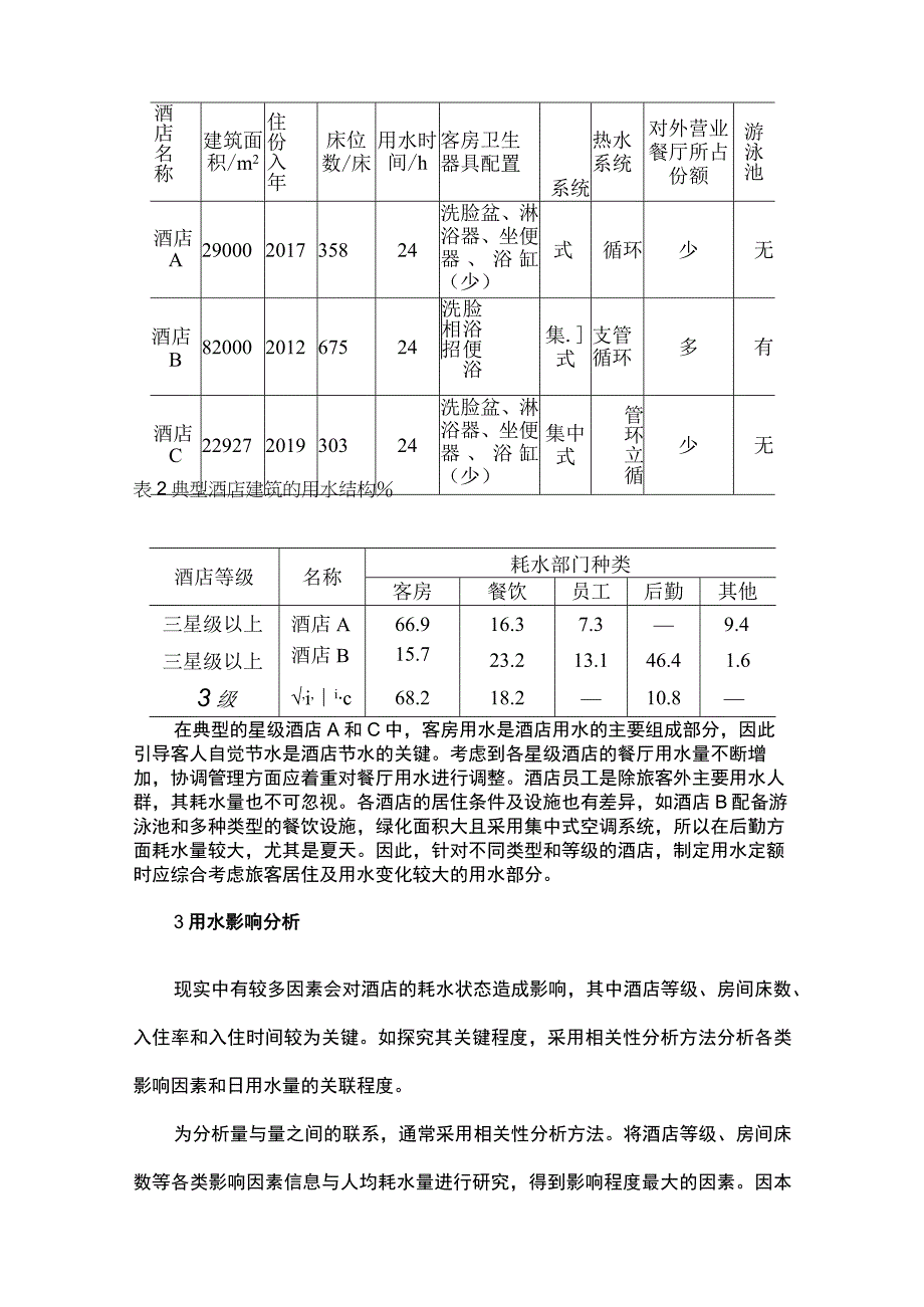 节水背景下酒店公共建筑用水定额与 影响因素分析.docx_第3页