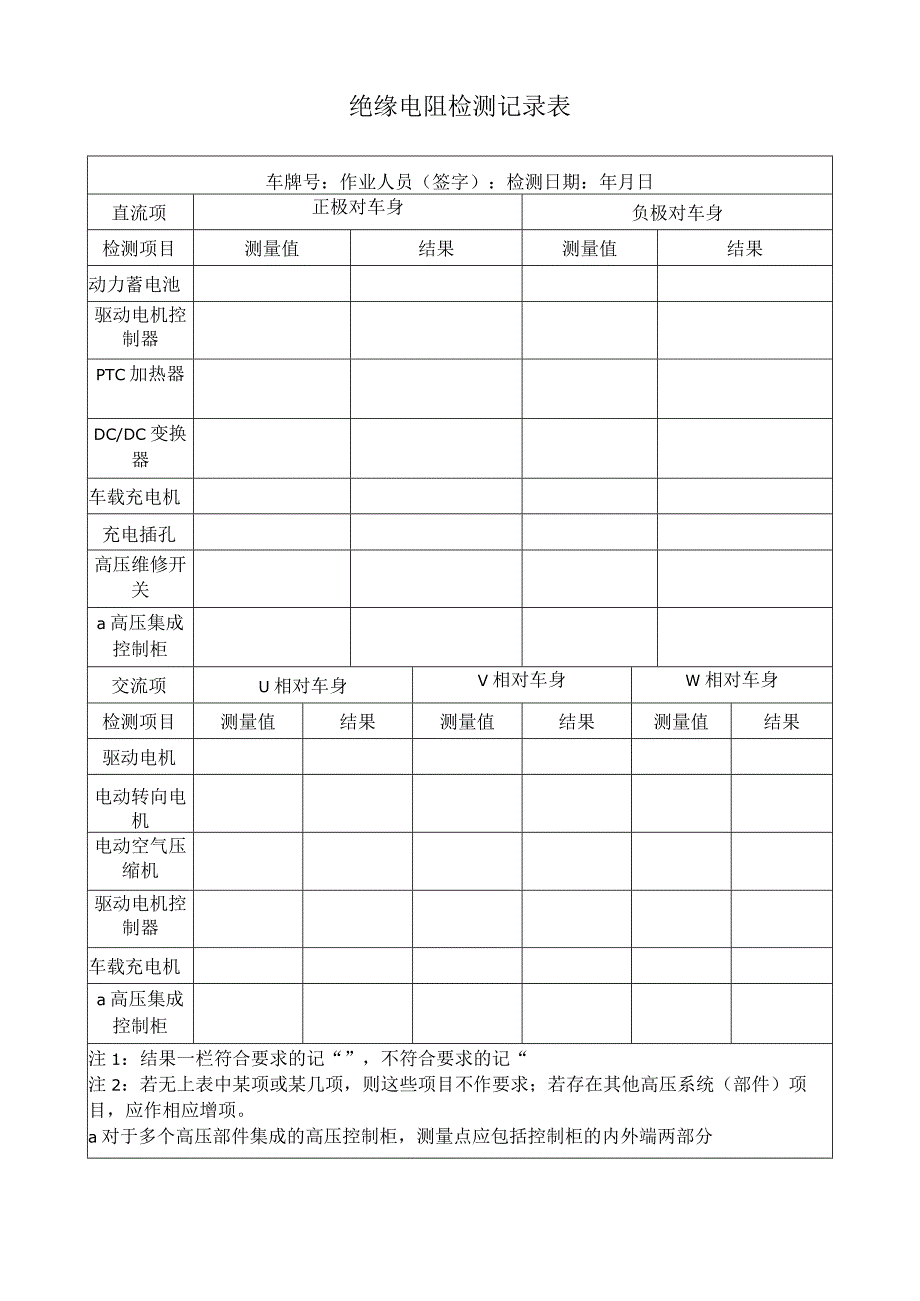 绝缘电阻检测记录表.docx_第1页