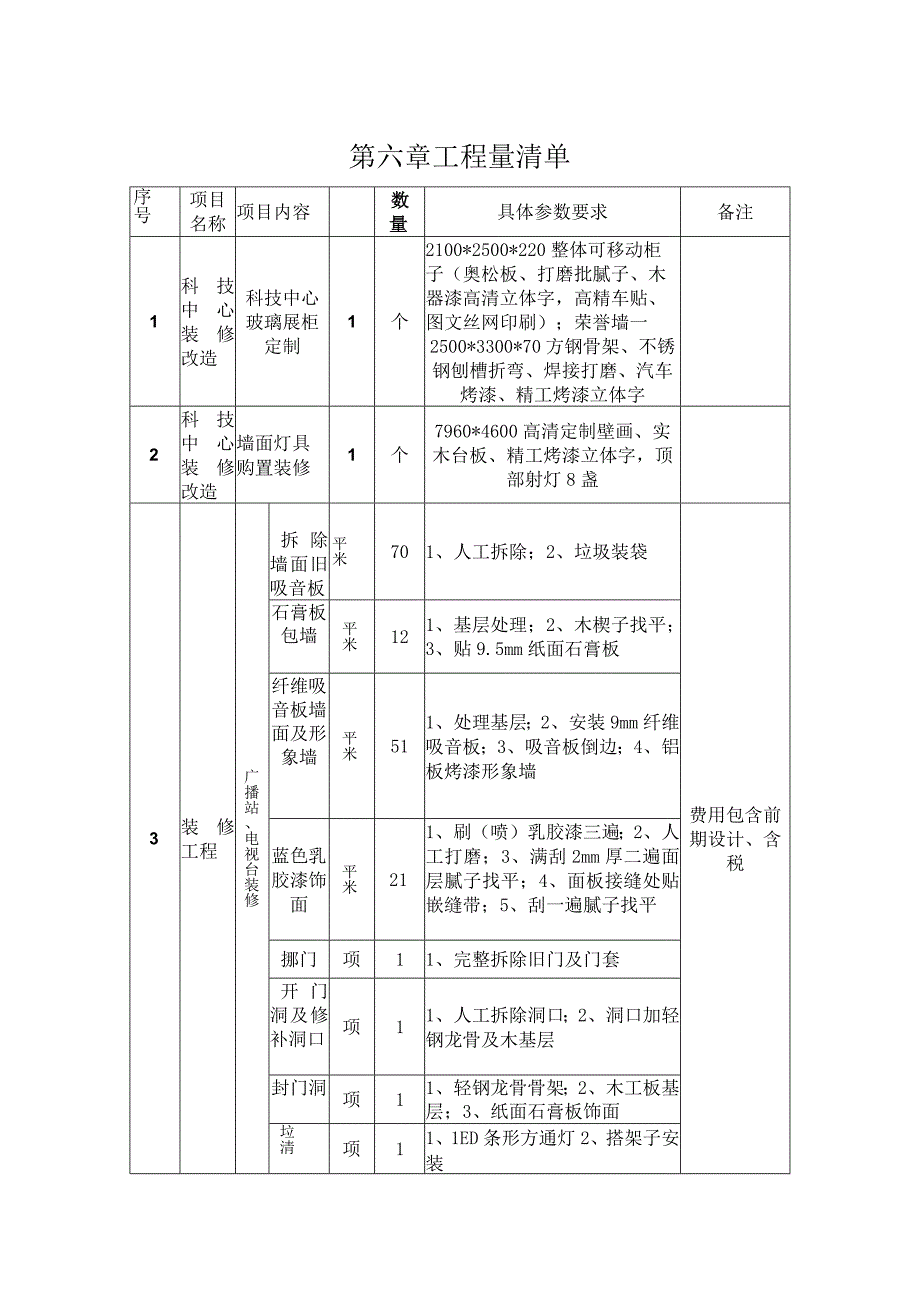 第六章工程量清单.docx_第1页