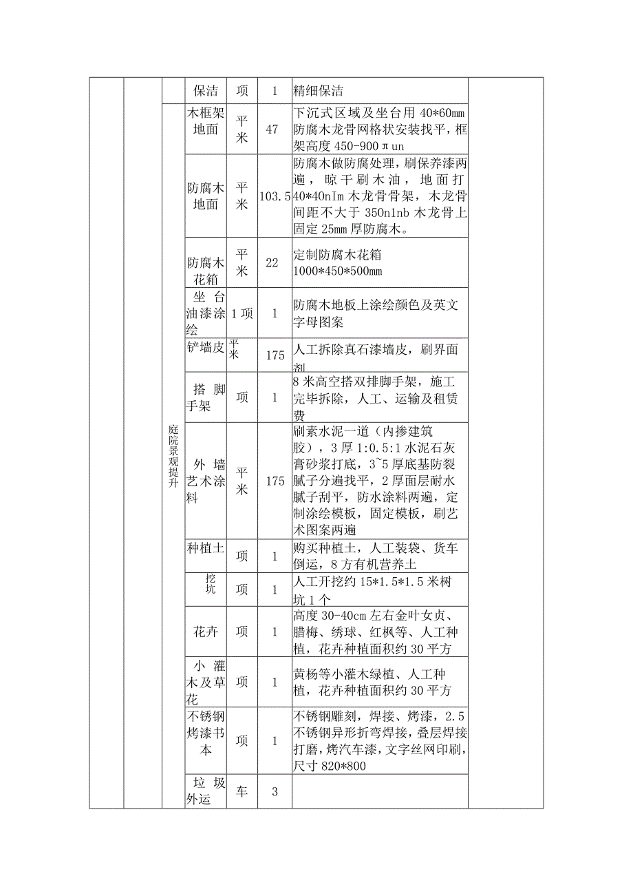 第六章工程量清单.docx_第2页