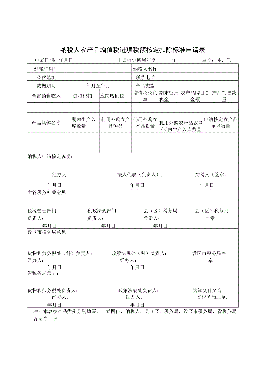 纳税人农产品增值税进项税额核定扣除标准申请表.docx_第1页