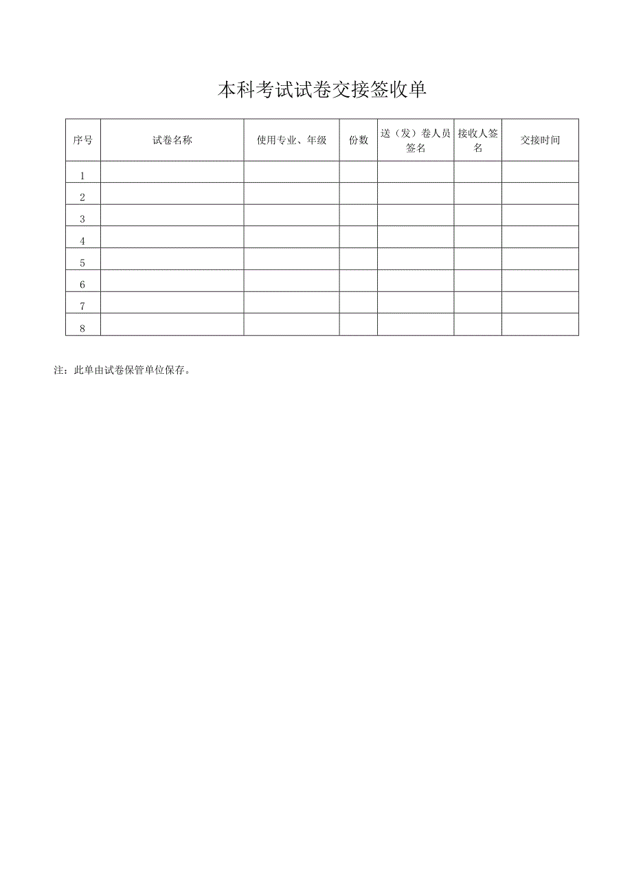 考试试题审查单.docx_第3页