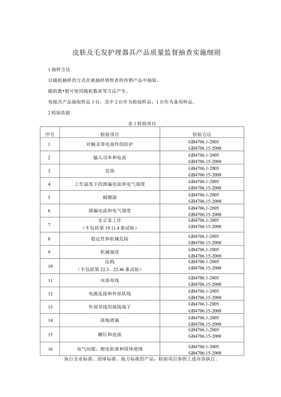 皮肤及毛发护理器具产品质量监督抽查实施细则.docx_第1页