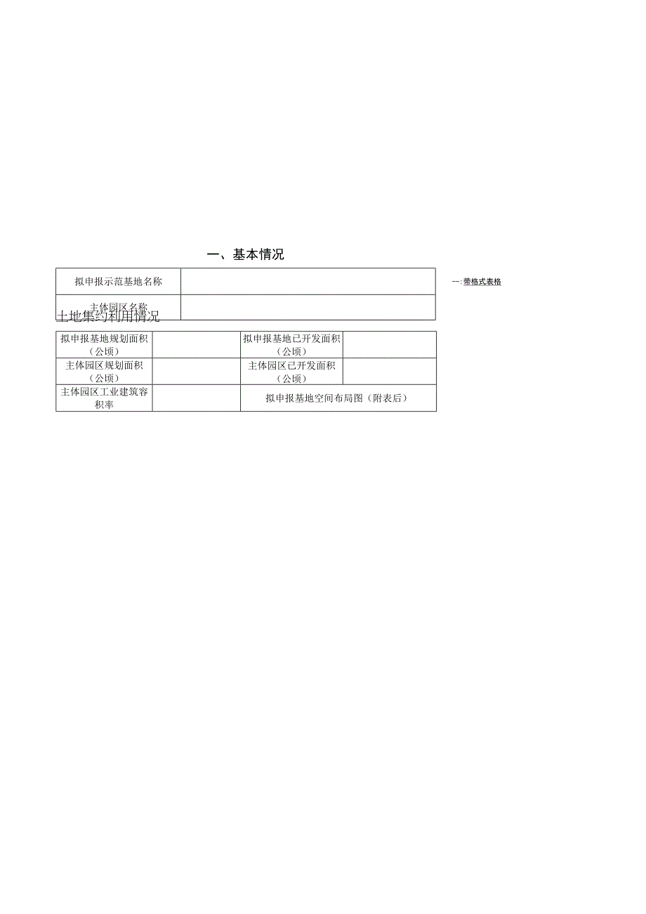 福建省新型工业化产业示范基地申报表A版.docx_第3页