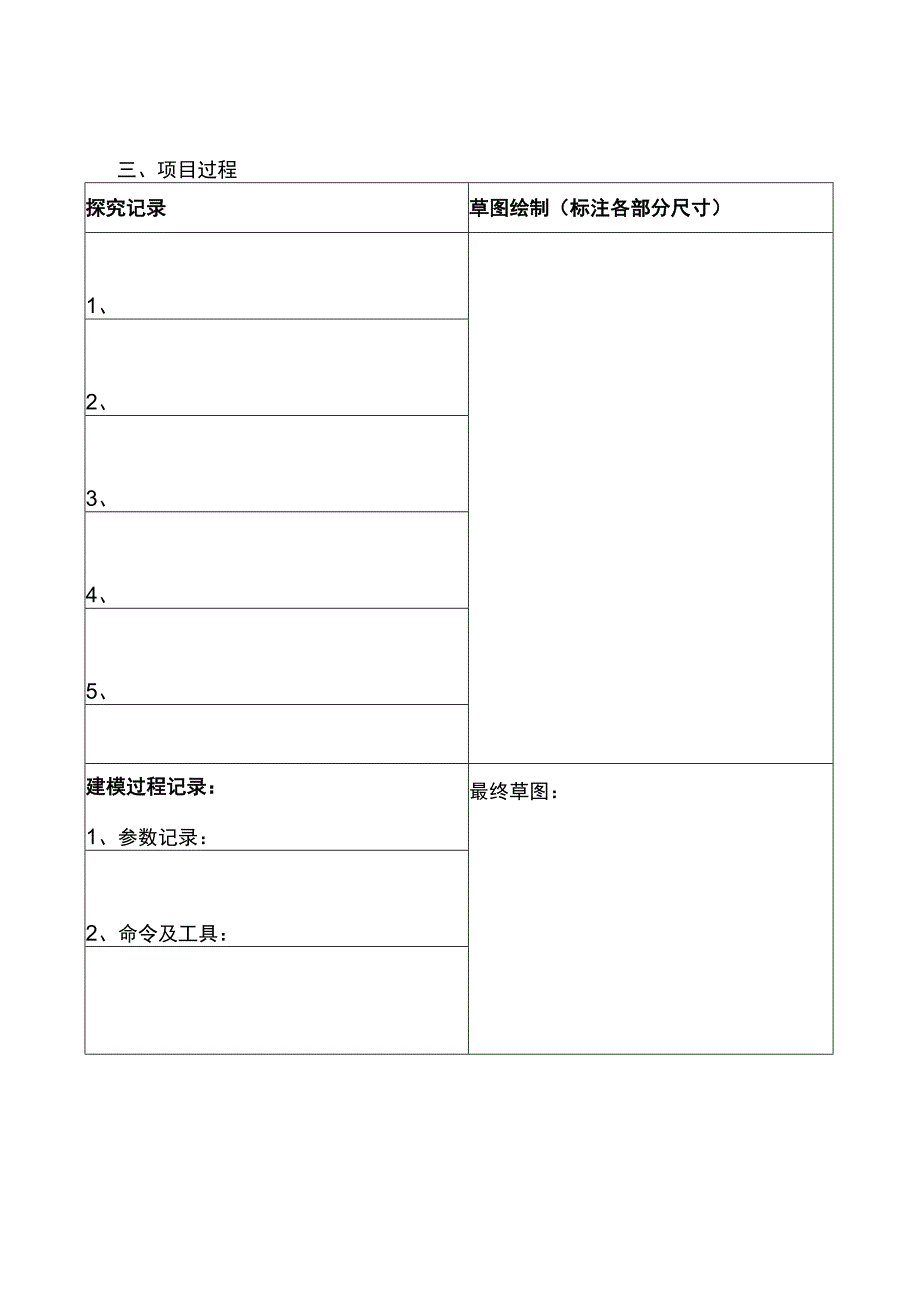 第二单元我的三星堆文创作品.docx_第2页