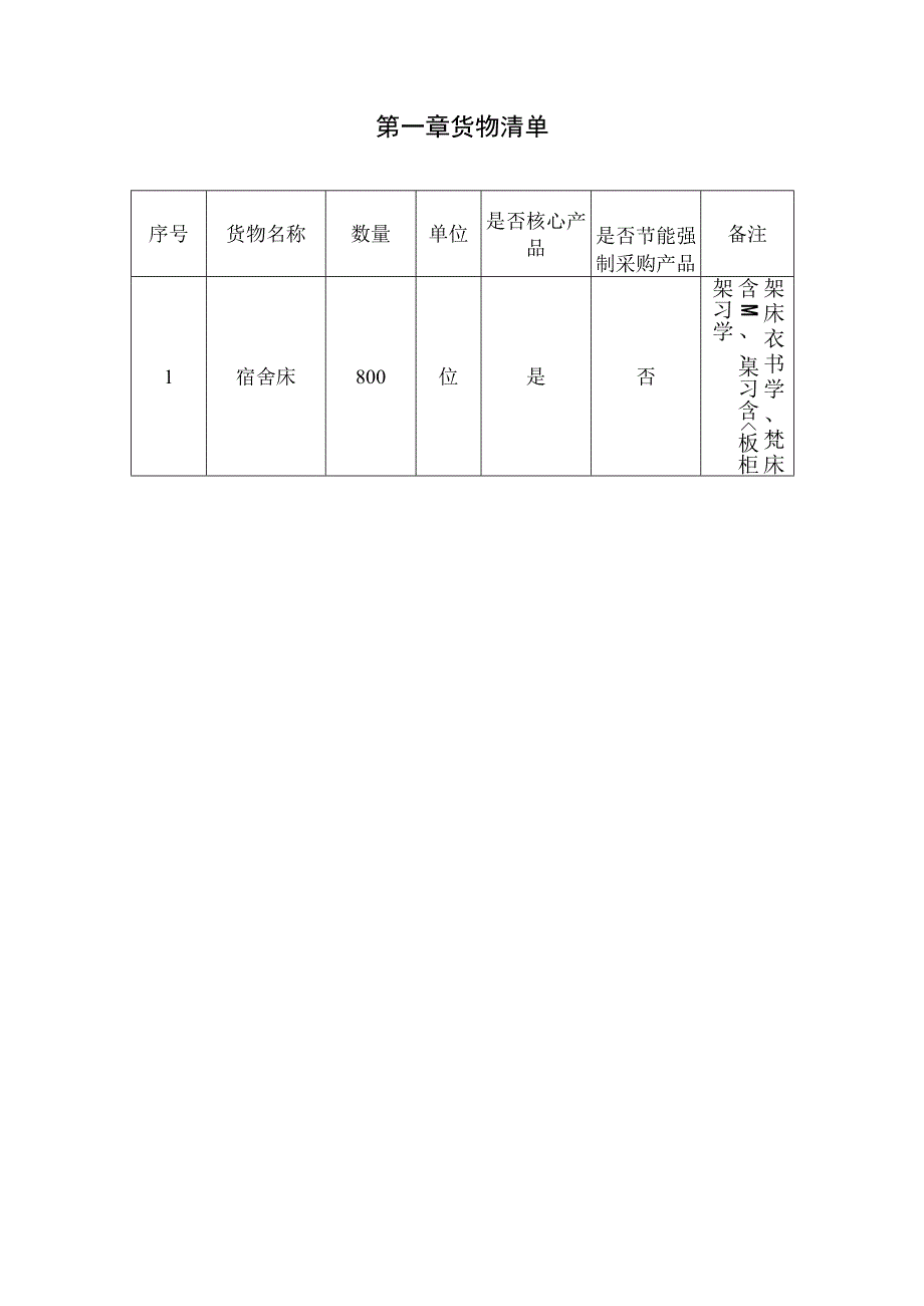 第一章货物清单.docx_第1页