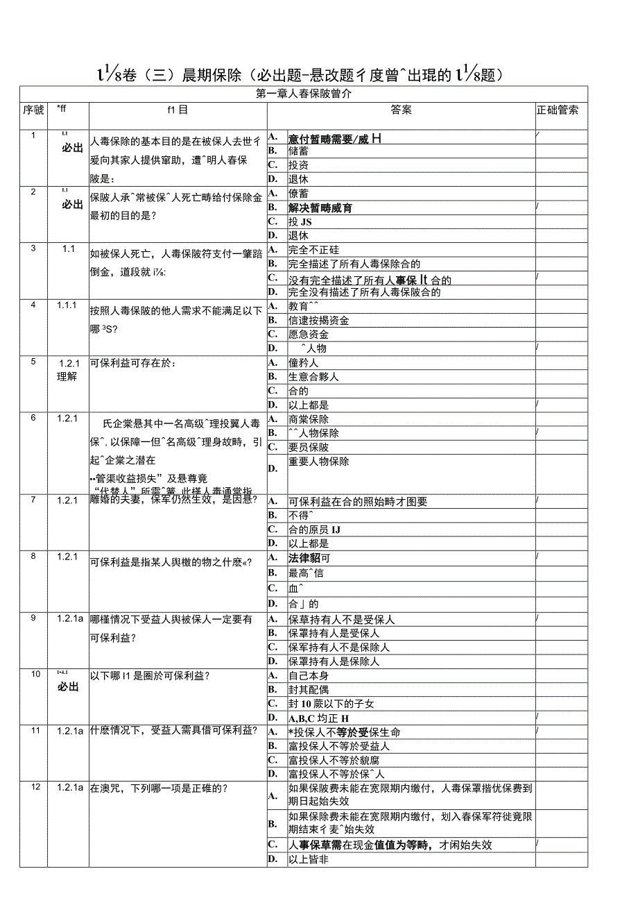 考試寶《卷三》人壽保險更新必出題.docx_第1页