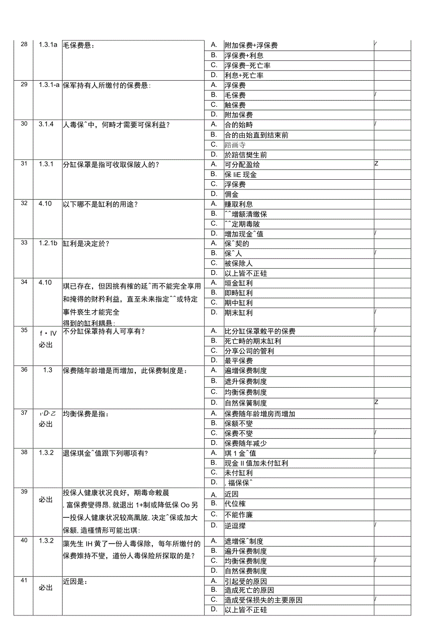 考試寶《卷三》人壽保險更新必出題.docx_第3页