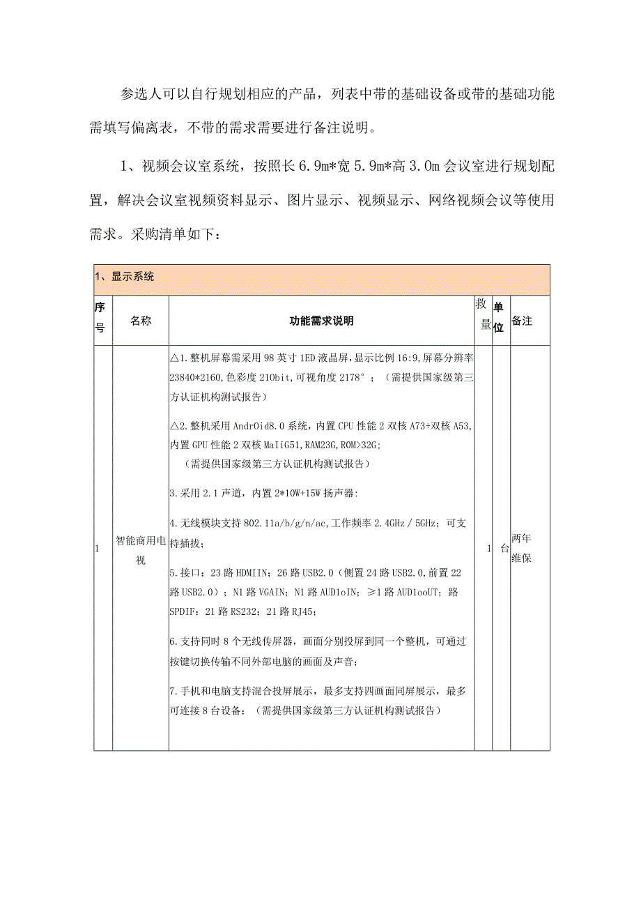 海南金城国有资产经营管理有限责任公司视频会议系统建设项目需求书.docx_第2页