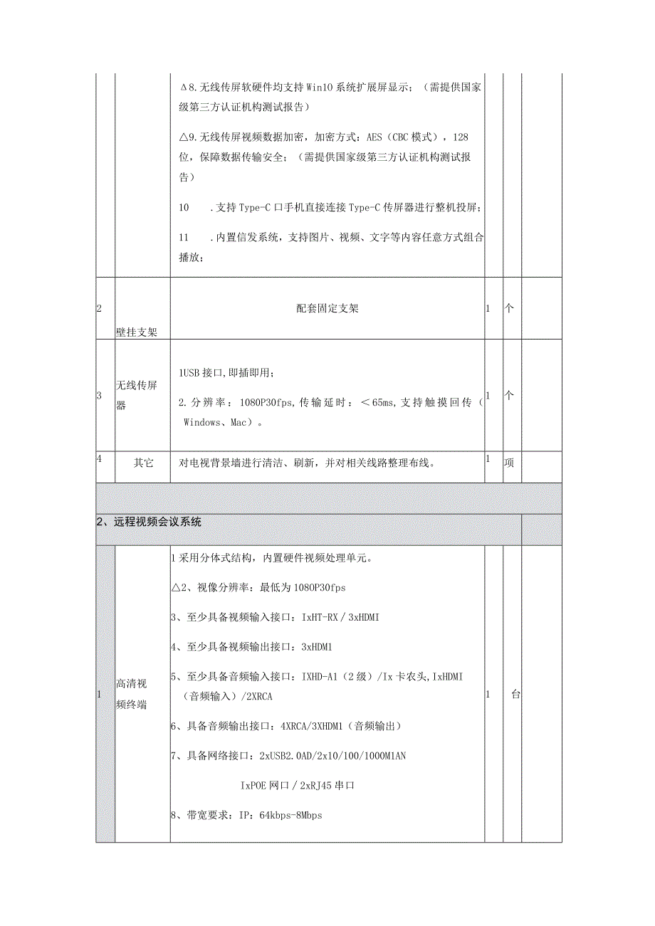 海南金城国有资产经营管理有限责任公司视频会议系统建设项目需求书.docx_第3页