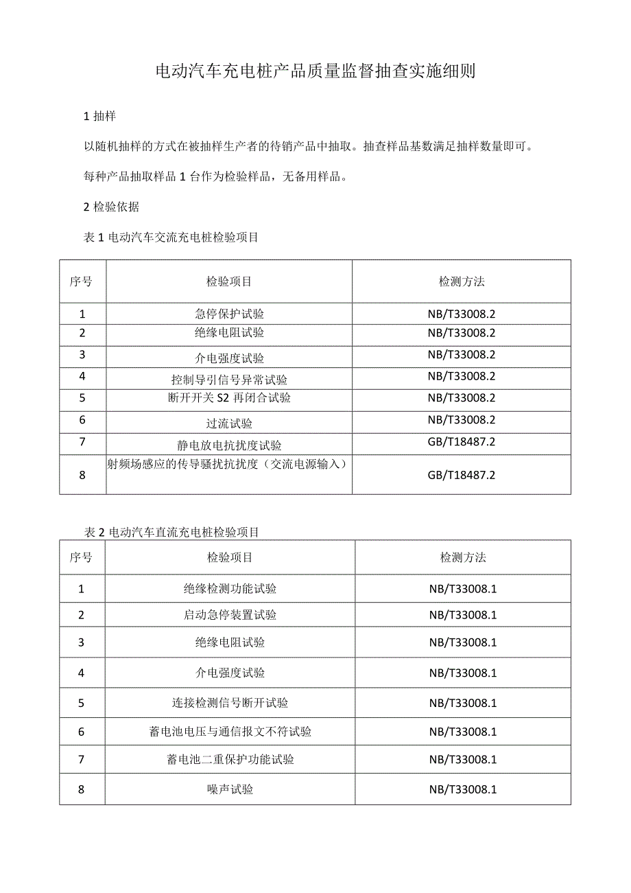 电动汽车充电桩产品质量监督抽查实施细则.docx_第1页