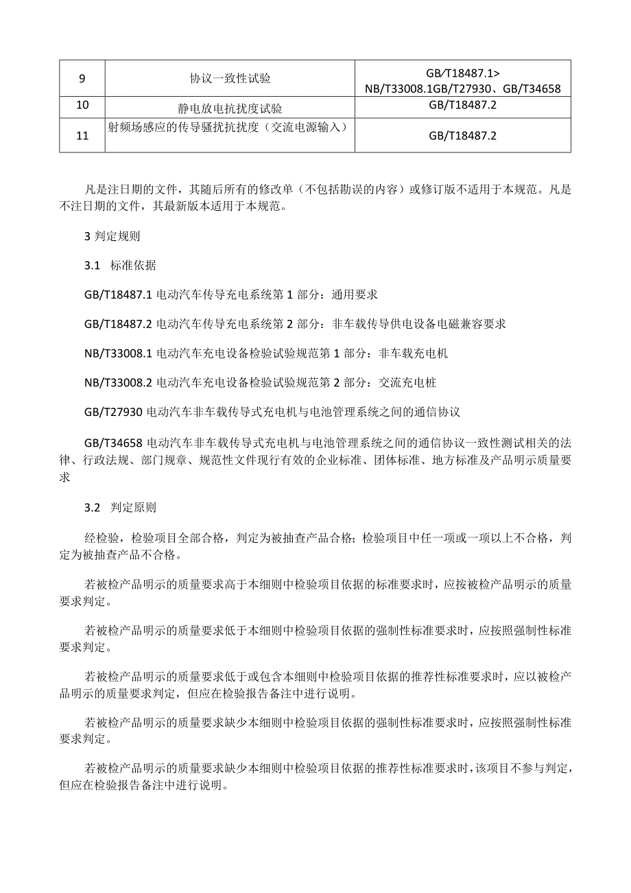 电动汽车充电桩产品质量监督抽查实施细则.docx_第2页