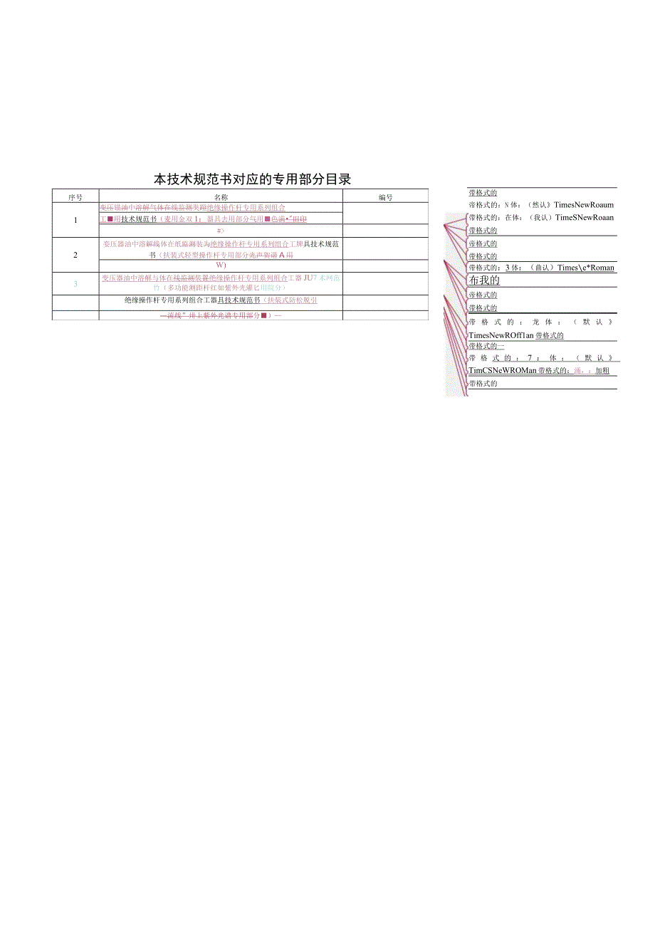 绝缘操作杆专用系列组合工器具技术规范书-（通用部分）.docx_第3页