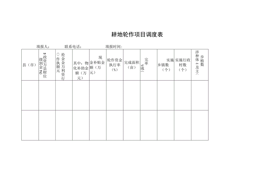 耕地轮作项目调度表.docx_第1页