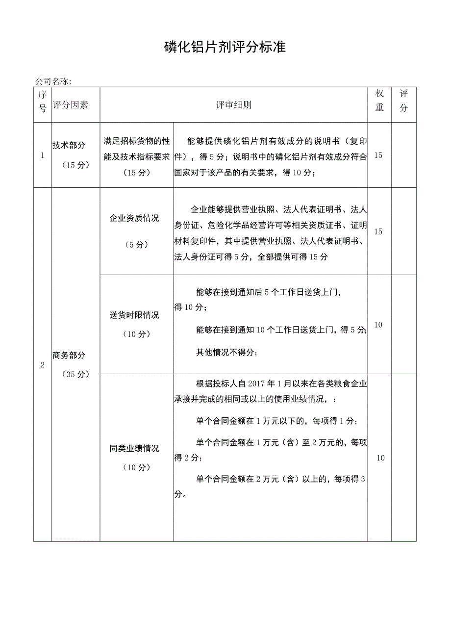 磷化铝片剂评分标准.docx_第1页