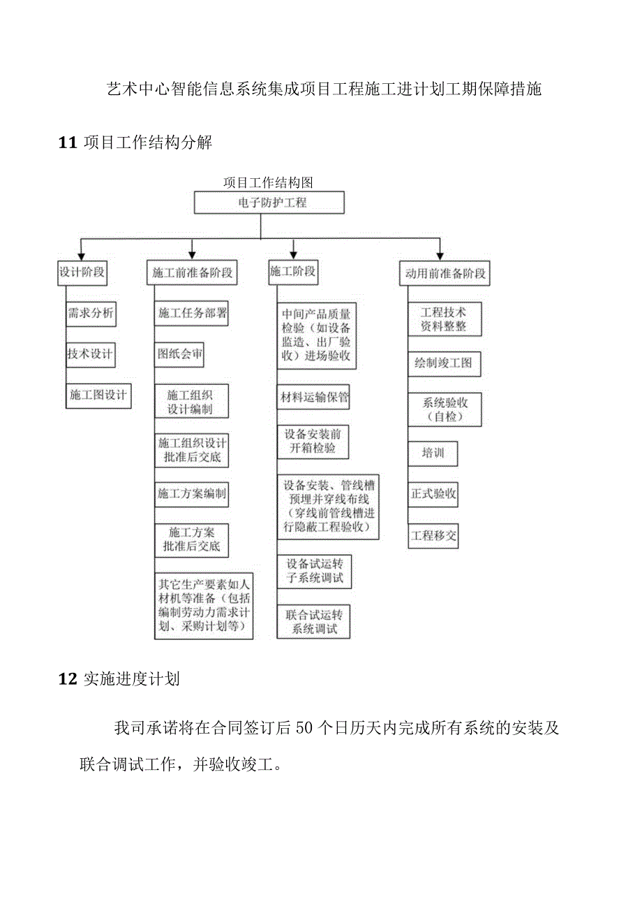 艺术中心智能信息系统集成项目工程施工进计划工期保障措施.docx_第1页