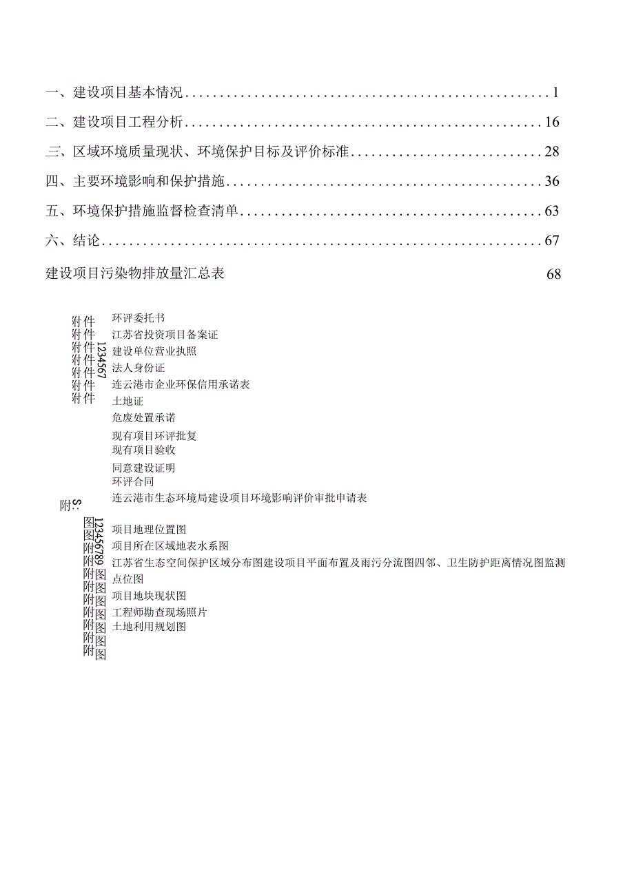 篷布加工生产线技术改造项目环评报告表.docx_第1页