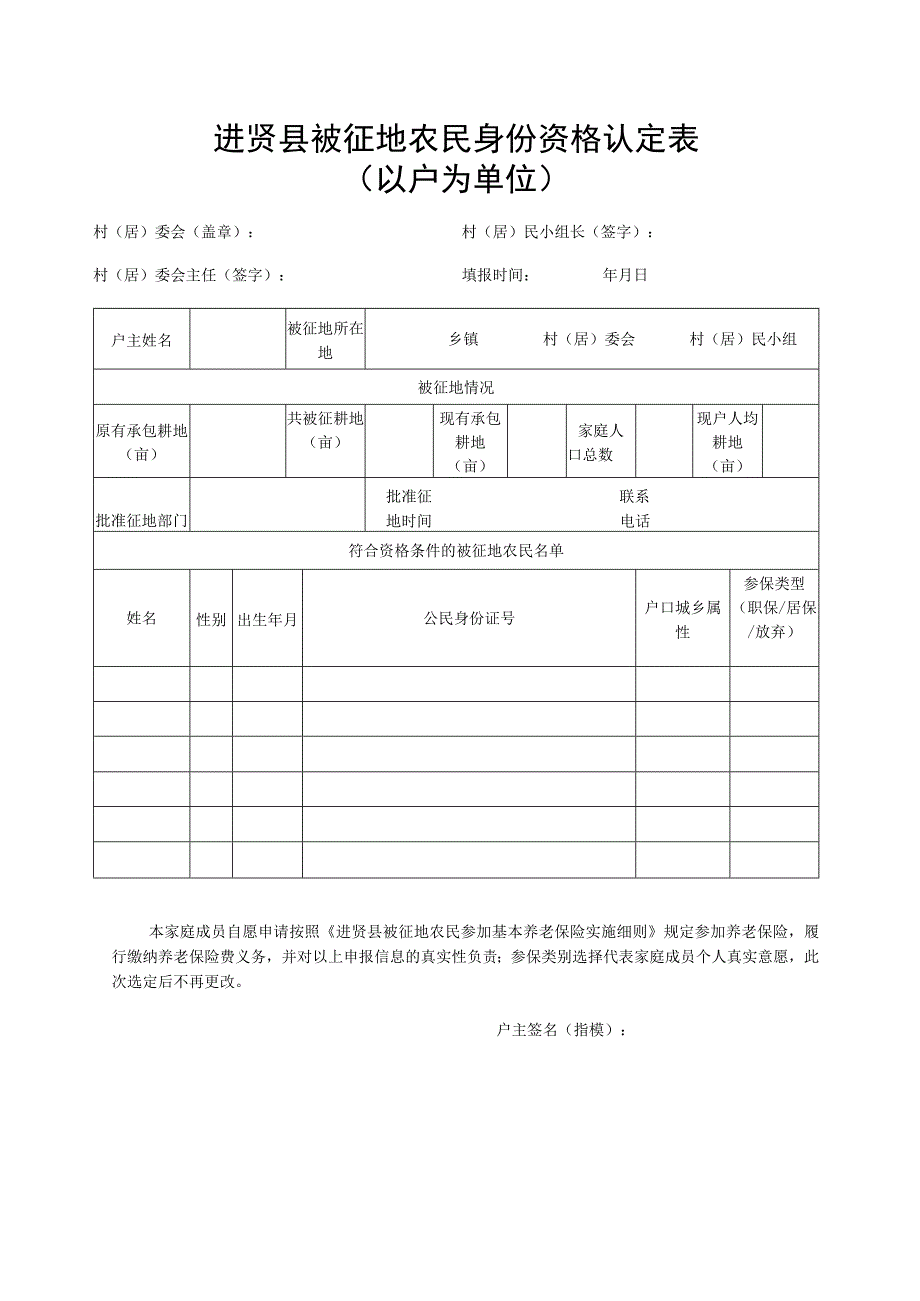 进贤县被征地农民身份资格认定表以户为单位.docx_第1页