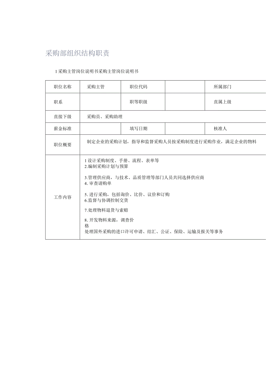 采购部组织结构职责.docx_第1页