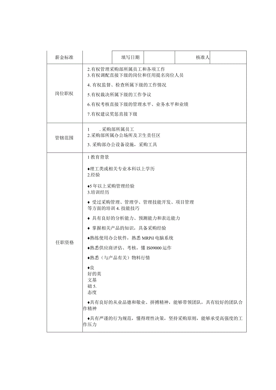 采购部组织结构职责.docx_第3页