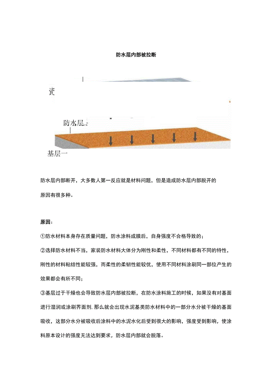 造成岩板脱落的五种原因.docx_第3页