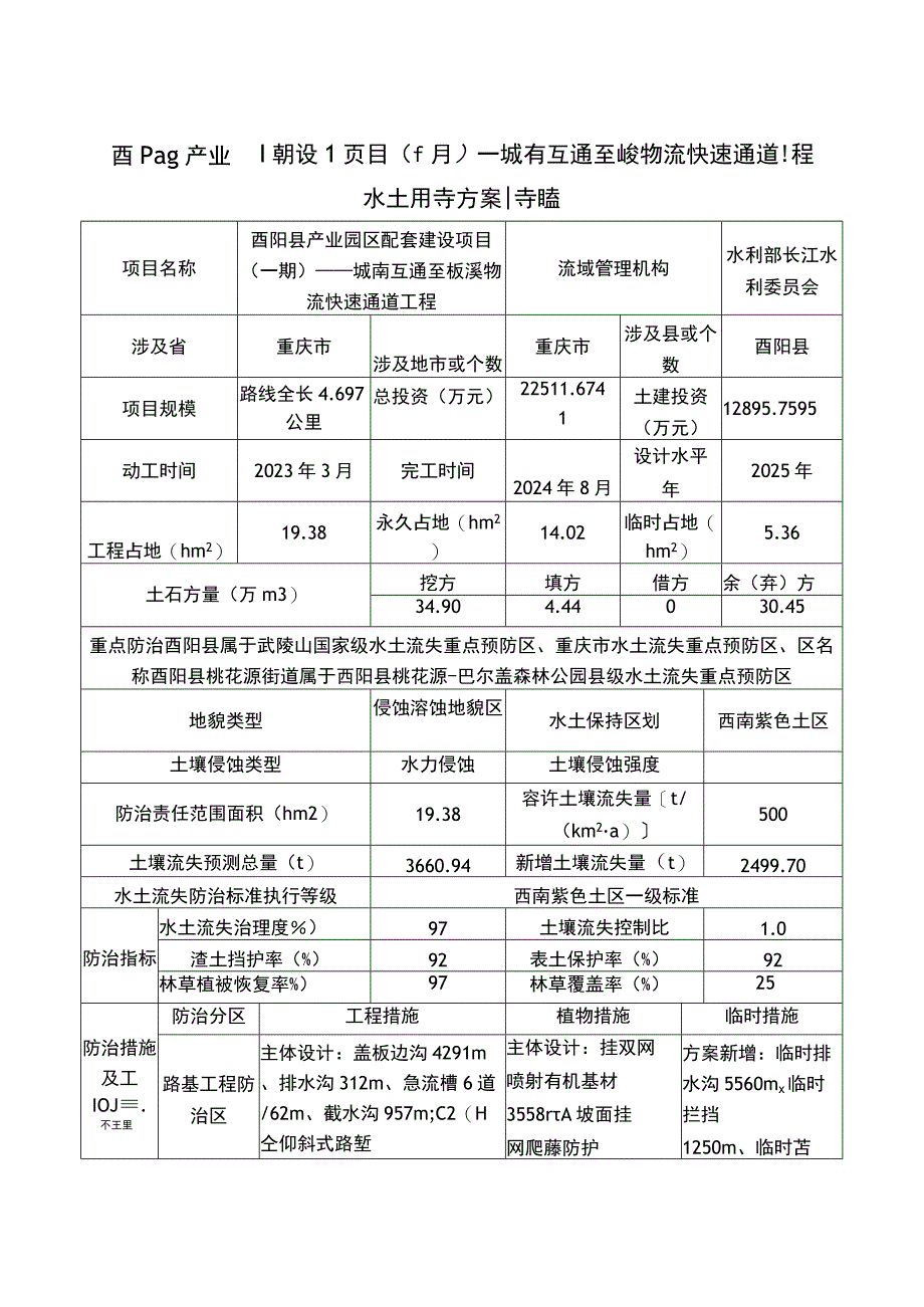 酉阳县产业园配套建设项目一期—城南互通至板溪物流快速通道工程水土保持方案特性表.docx_第1页