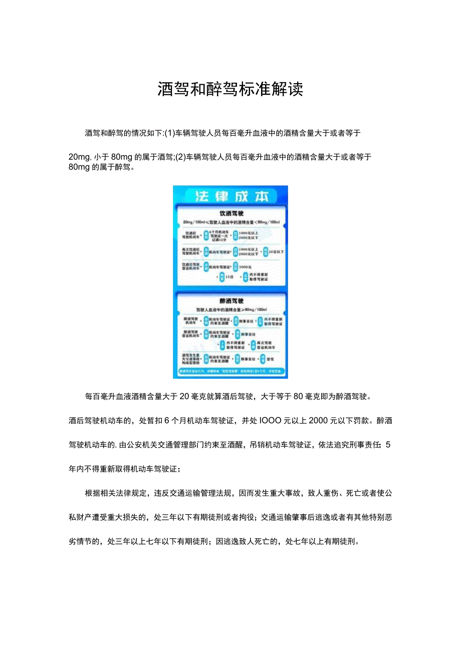 酒驾和醉驾标准解读.docx_第1页