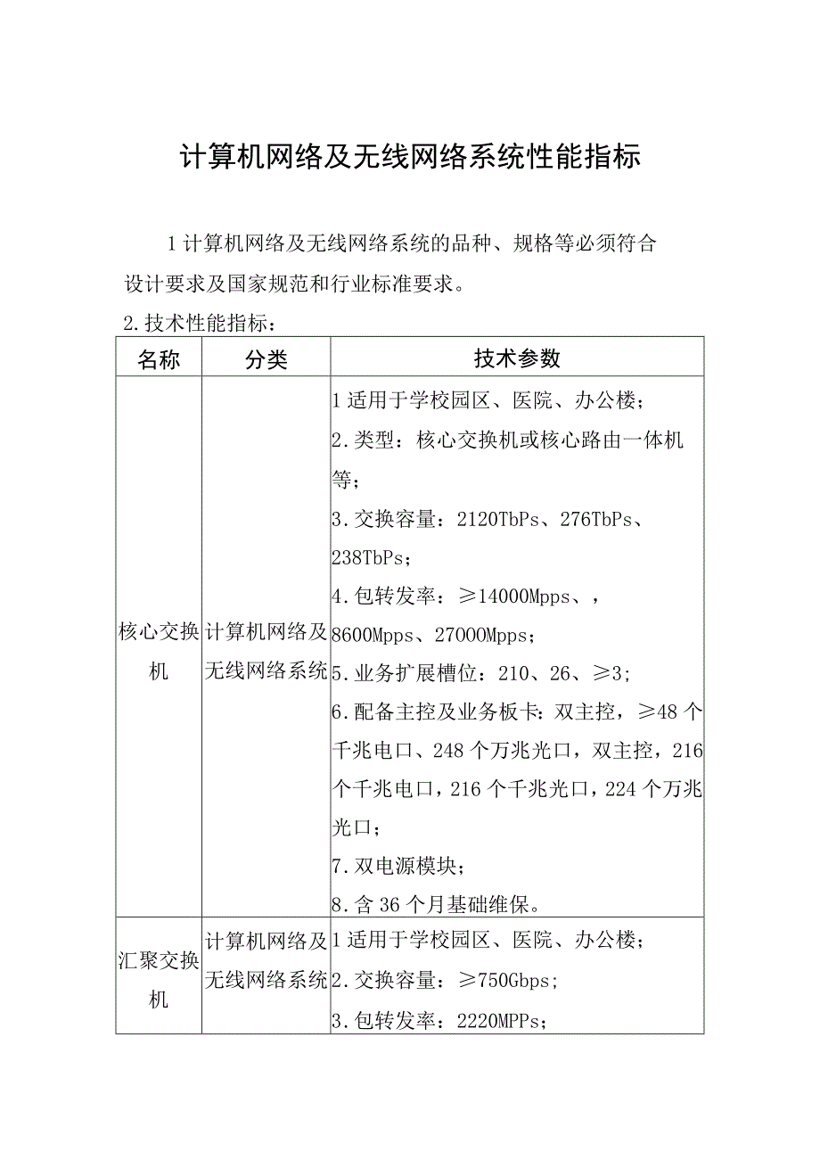 计算机网络及无线网络系统性能指标.docx_第1页