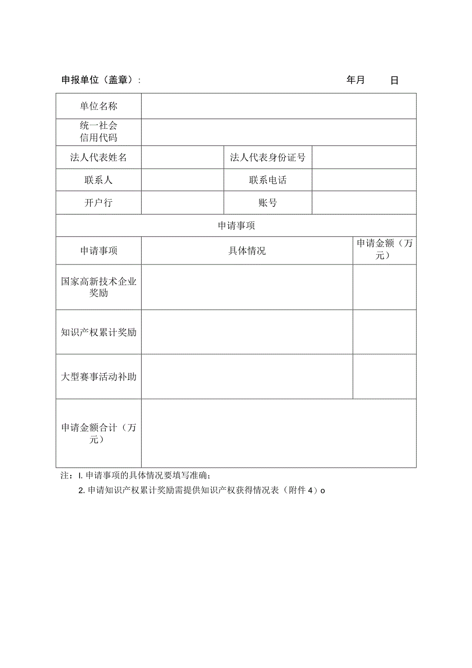 铜陵市科技孵化资金申请表企业类.docx_第2页