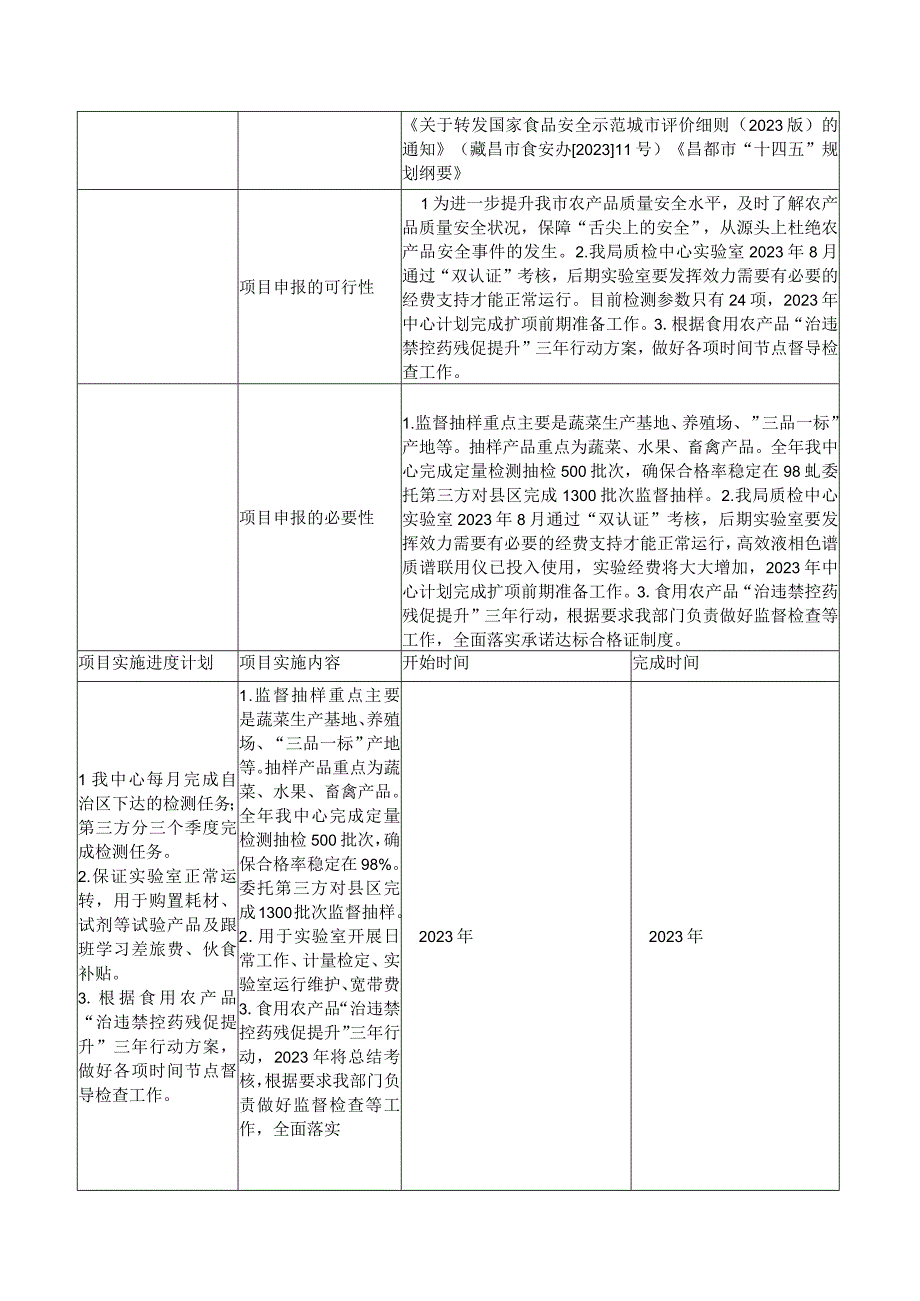 质检专项绩效目标申报023年度.docx_第2页