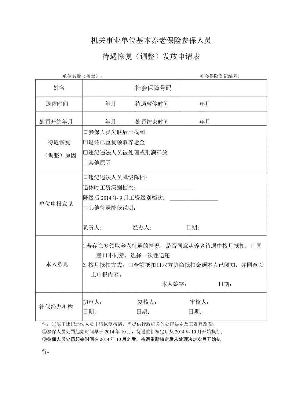 违法违纪人员养老保险待遇重新核定业务申报材料清单.docx_第2页