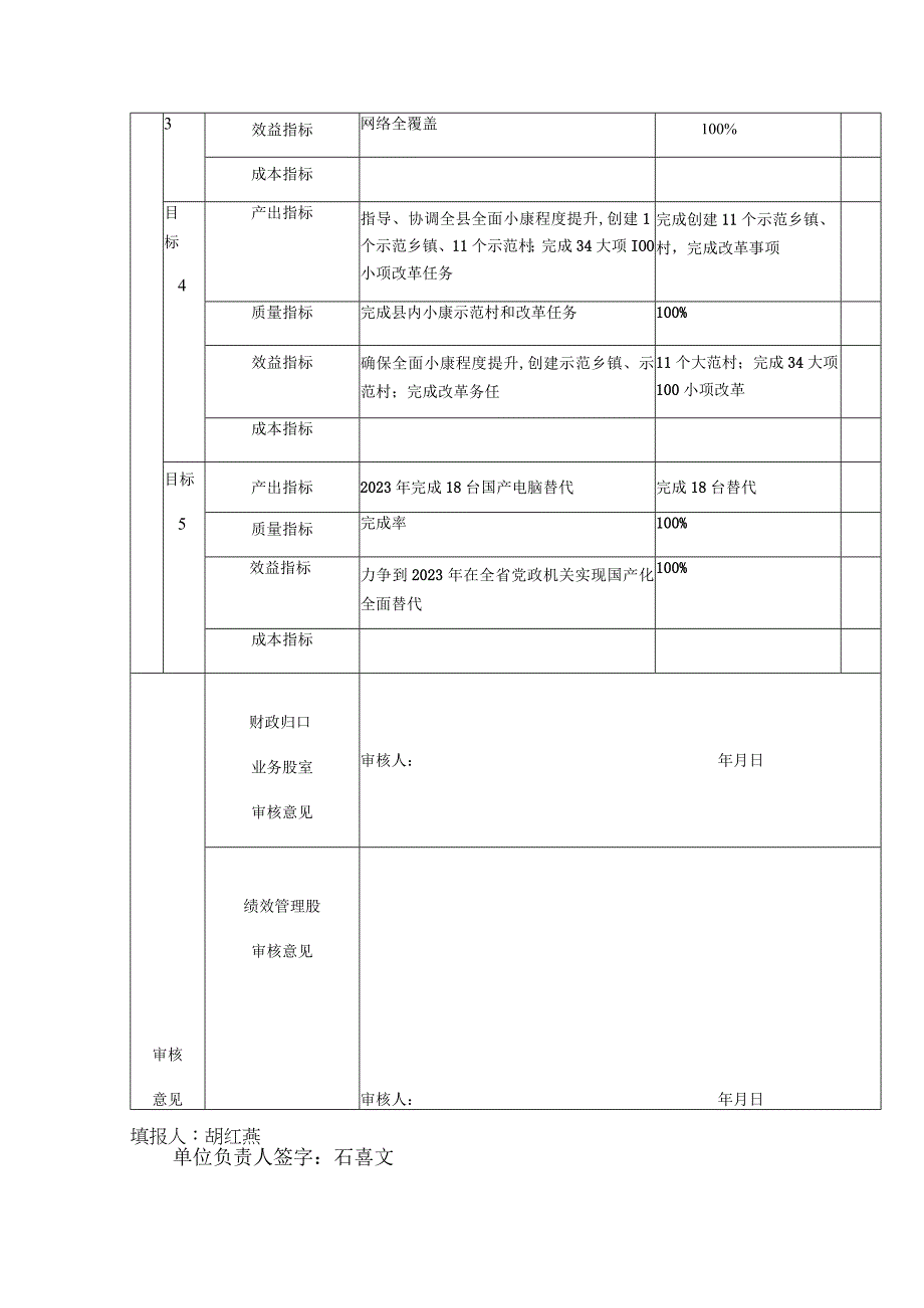 部门整体支出绩效目标申报表.docx_第3页