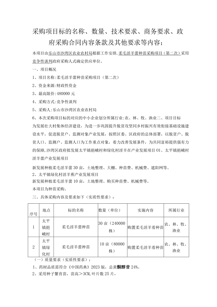 采购项目标的名称、数量、技术要求、商务要求、政府采购合同内容条款及其他要求等内容；.docx_第1页