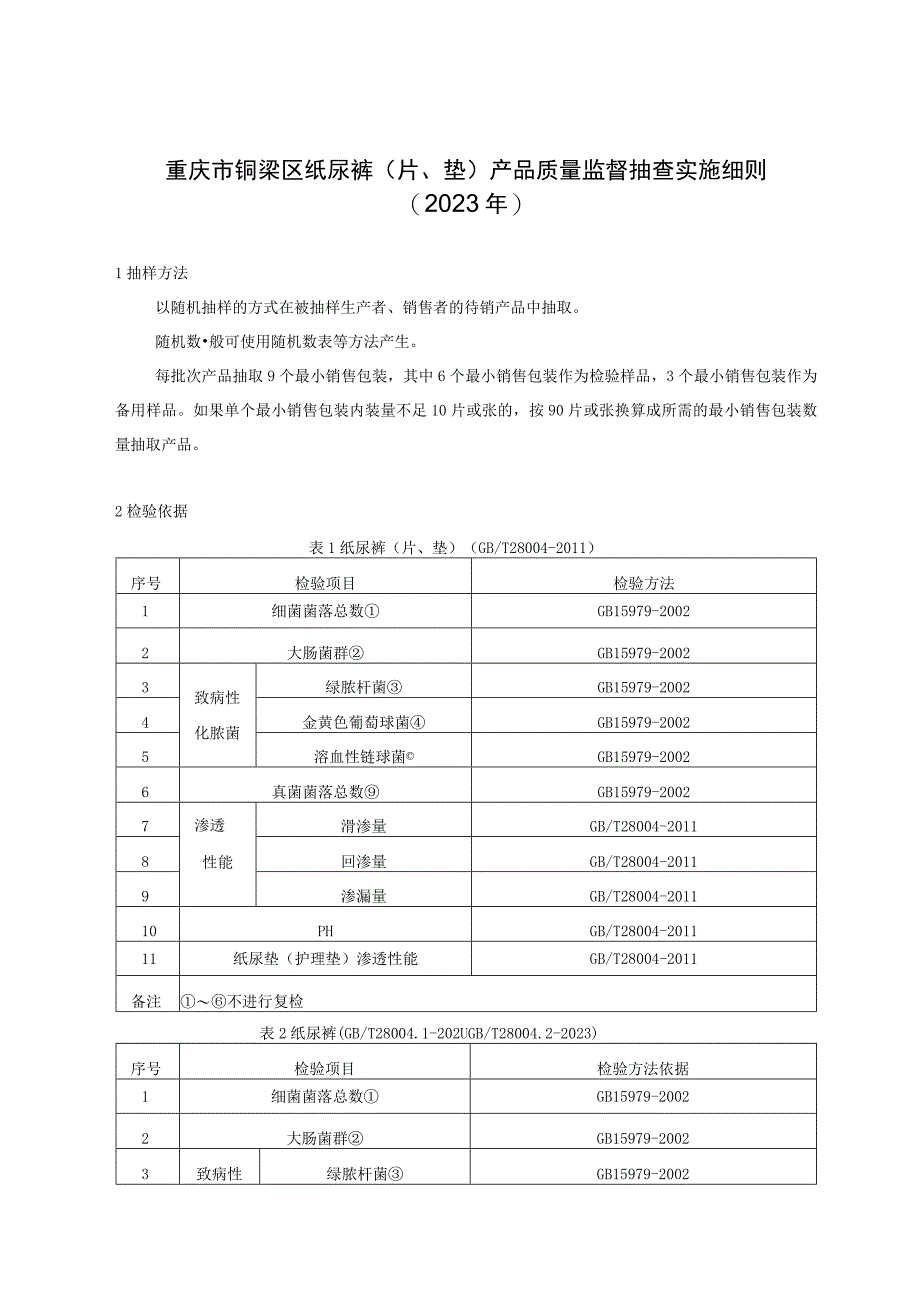 重庆市铜梁区纸尿裤片、垫产品质量监督抽查实施细则2023年.docx_第1页