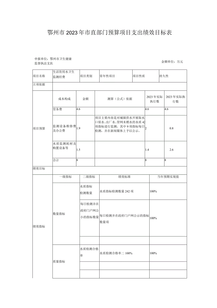 鄂州市2022年市直部门预算项目支出绩效目标表.docx_第1页