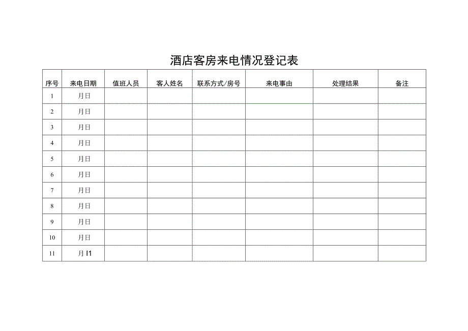 酒店客房来电情况登记表.docx_第1页