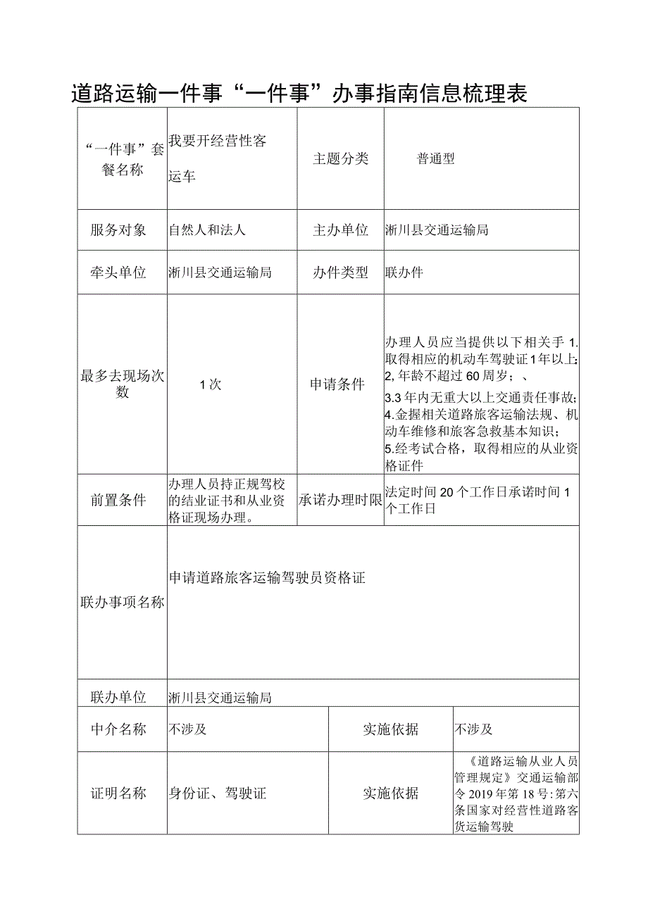 道路运输一件事“一件事”办事指南信息梳理表.docx_第1页