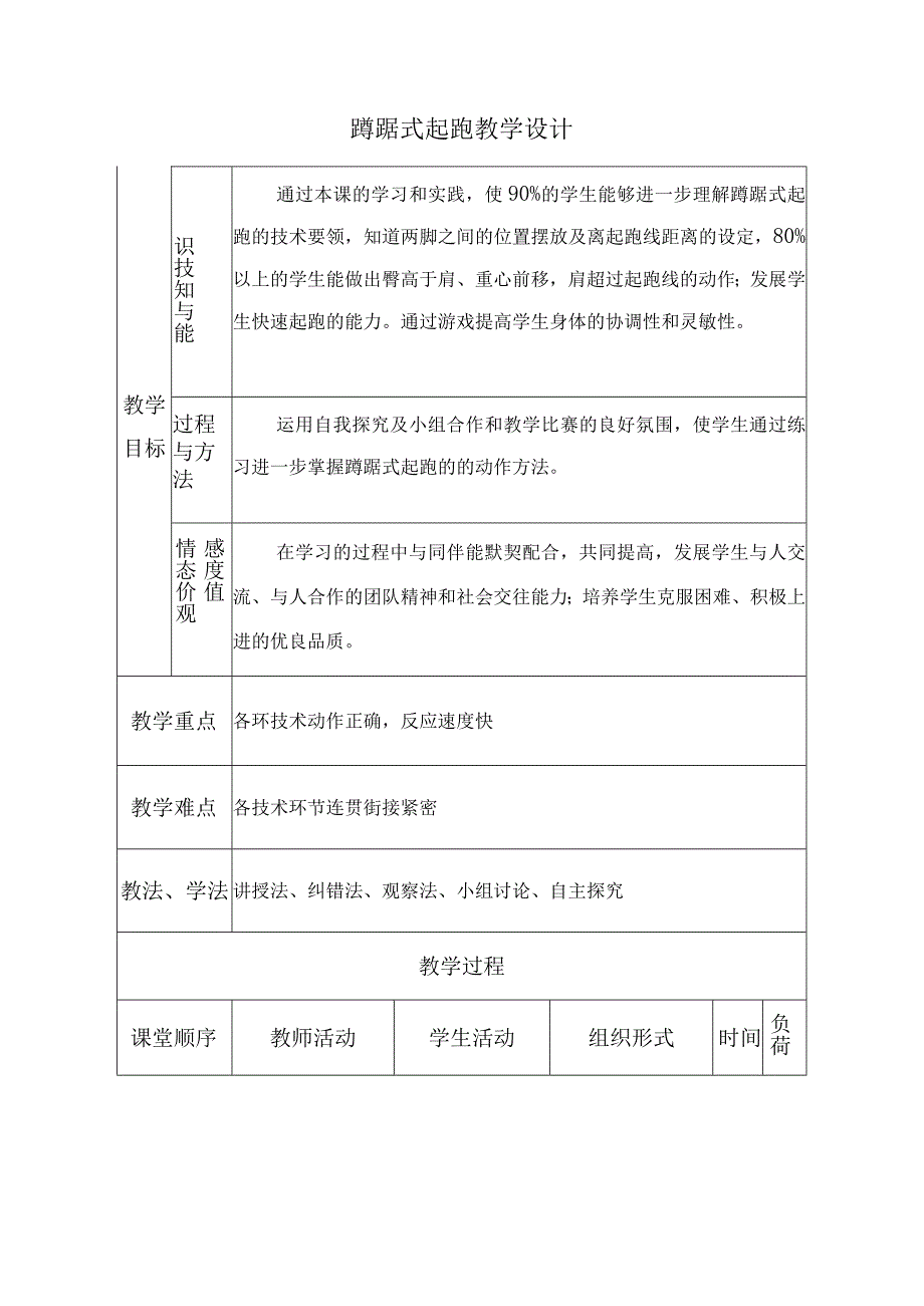 蹲踞式起跑（教学设计）体育 - 副本.docx_第1页