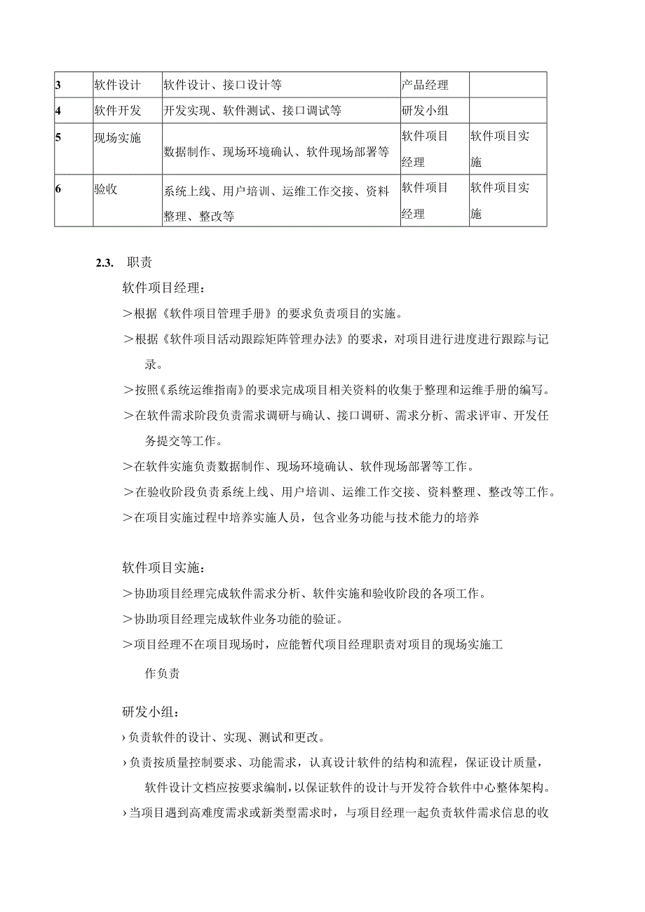 软件技术服务管理条例.docx_第2页