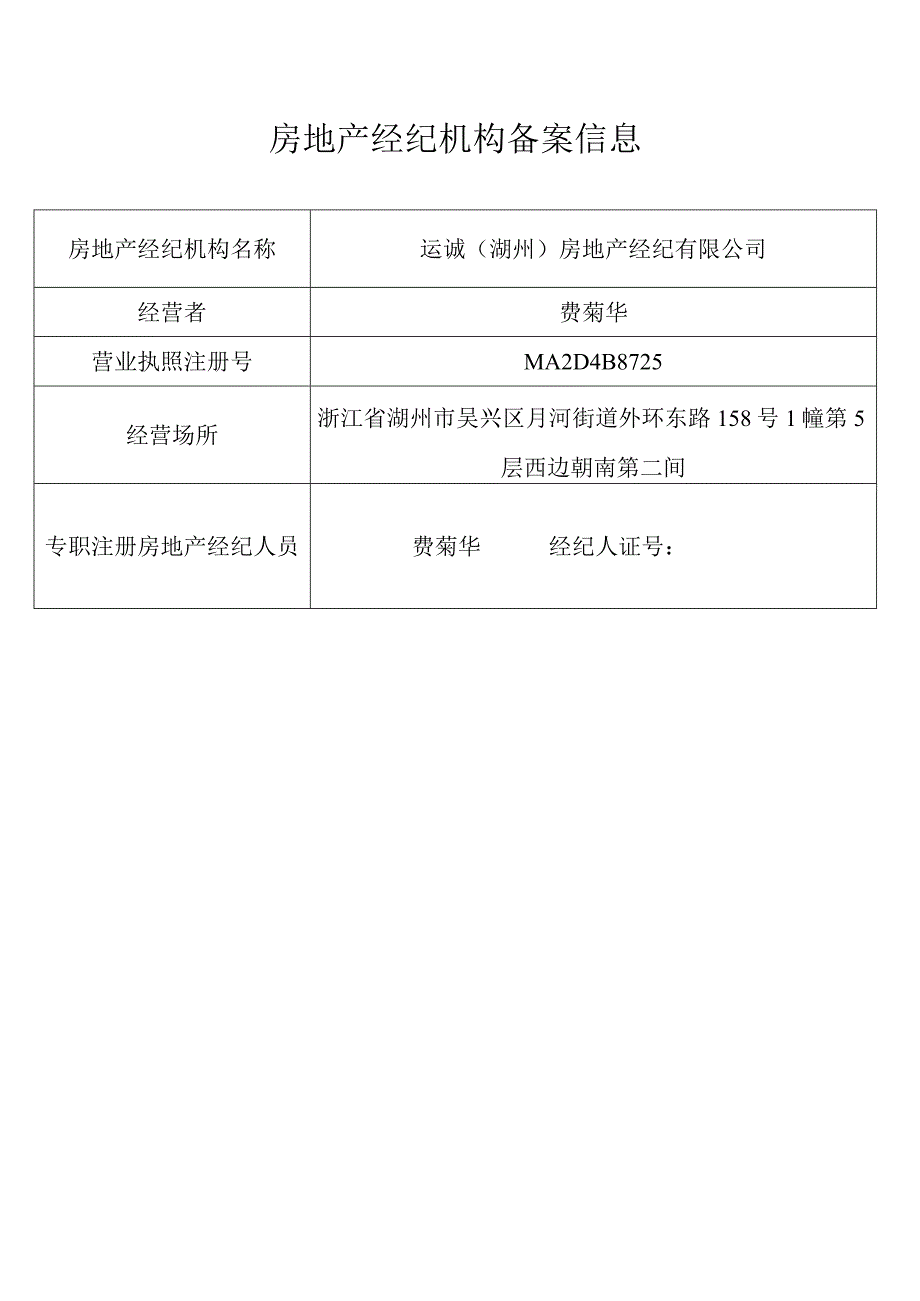 运诚湖州房地产经纪有限公司房地产经纪机构备案信息.docx_第1页