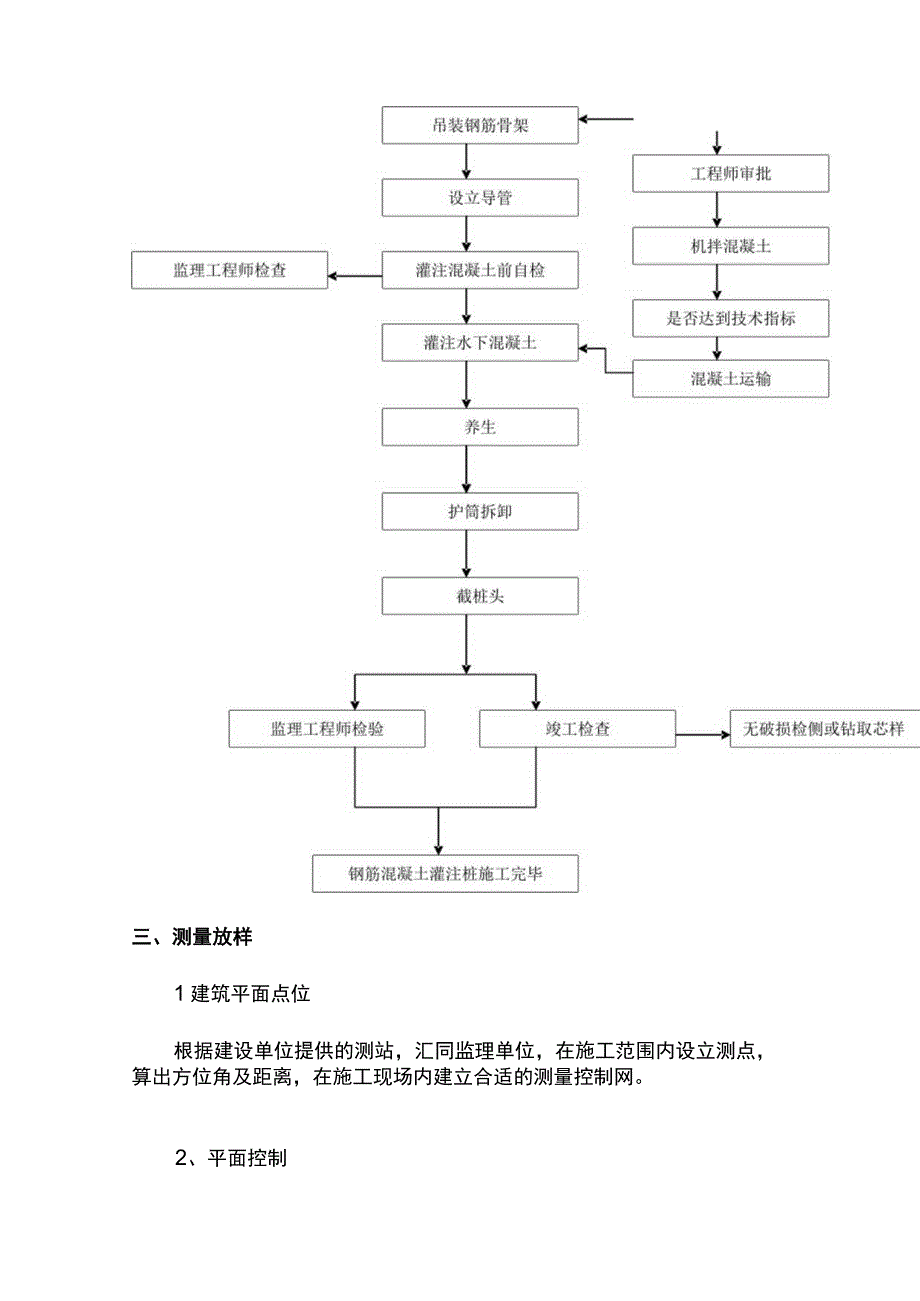 钻孔灌注桩施工方案 (2).docx_第2页